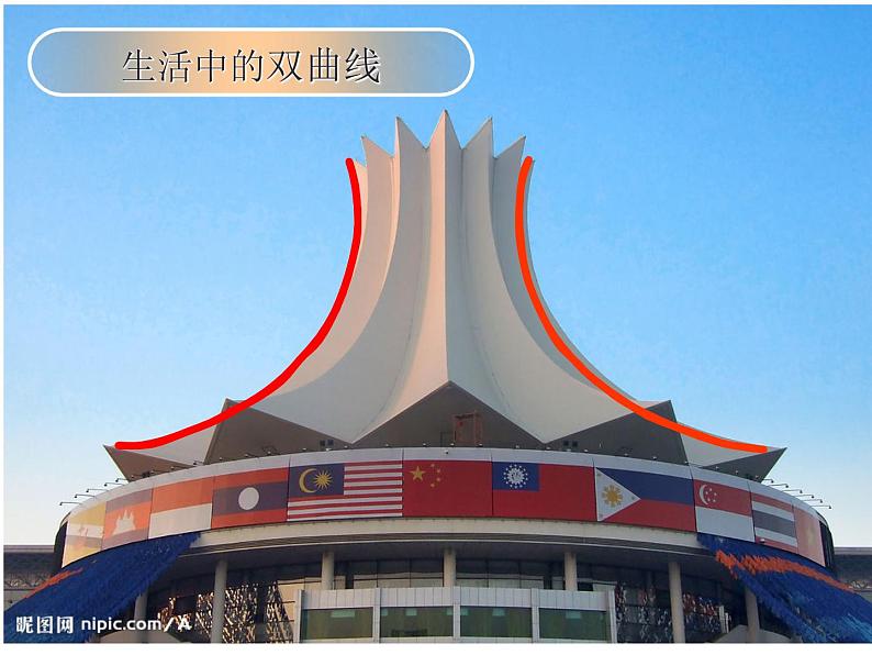 3.2.1双曲线及其标准方程 课件208