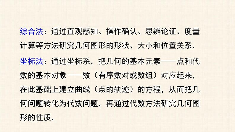 2.1.1 直线的倾斜角与斜率 课件03