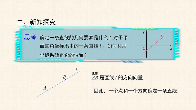 2.1.1 直线的倾斜角与斜率 课件05
