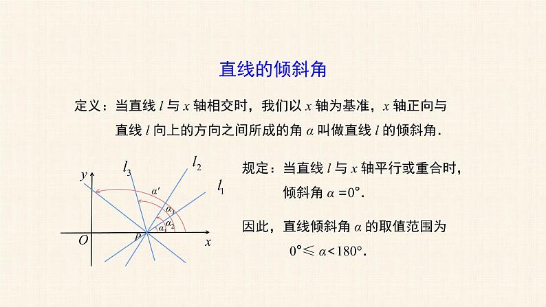 2.1.1 直线的倾斜角与斜率 课件07