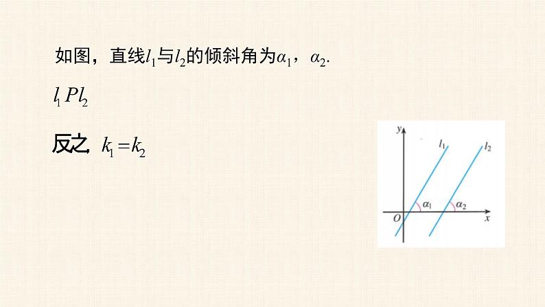 2.1.2两条直线平行和垂直的判定 课件第6页