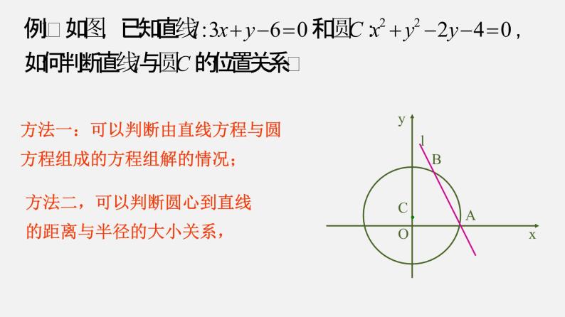 2.5.1直线与圆的位置关系-课件05