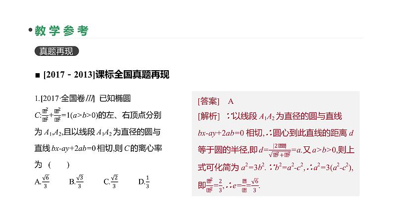 第50讲　椭圆第4页