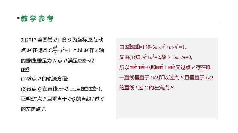 第50讲　椭圆第7页