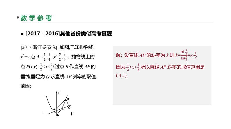 第46讲 直线的倾斜角与斜率、直线的方程第6页