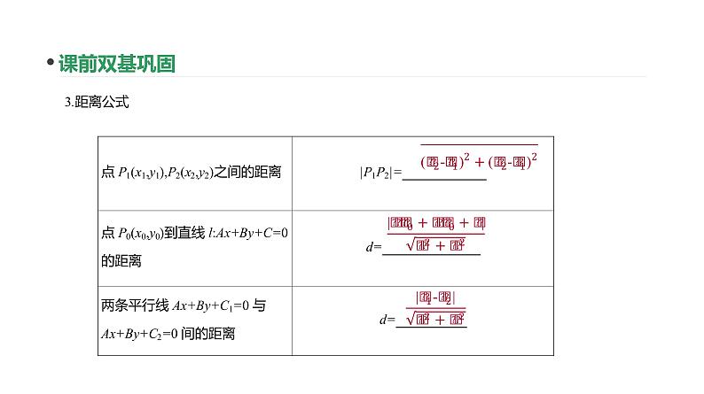 第47讲　两直线的位置关系、距离公式第8页