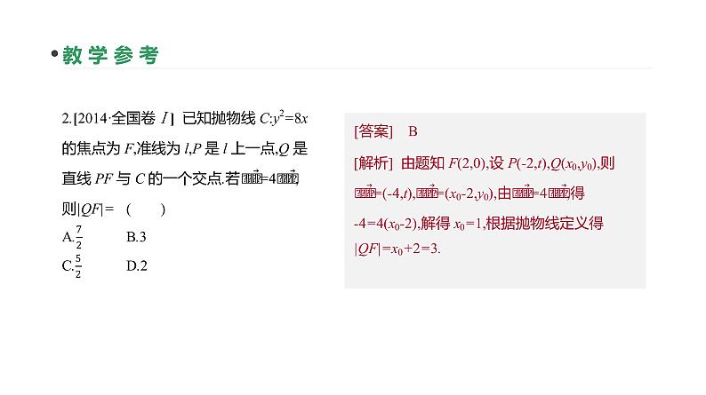 第52讲　抛物线第5页