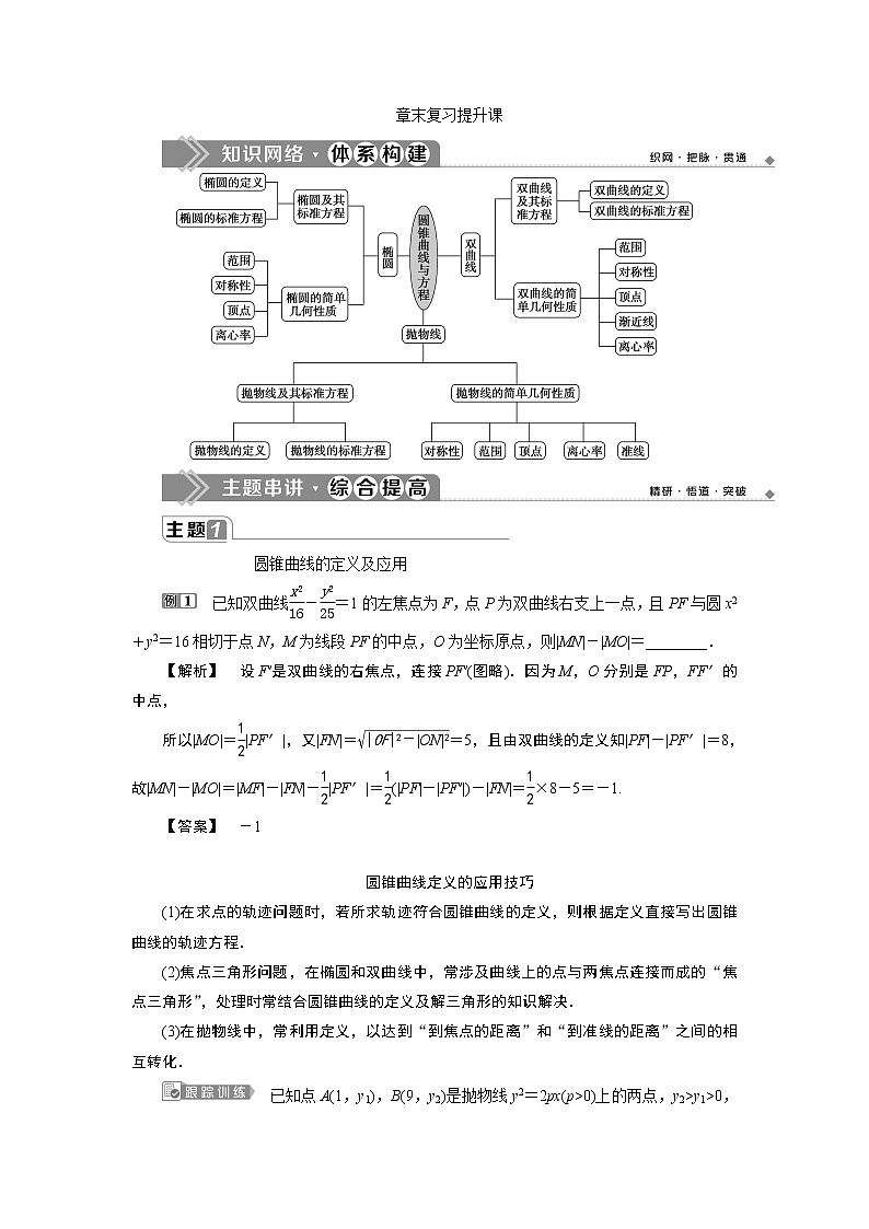 圆锥曲线与方程：2019-2020学年人教A版数学选修2-1新课改地区专用版（课件+教师用书+应用案巩固提升） (共26份打包)01