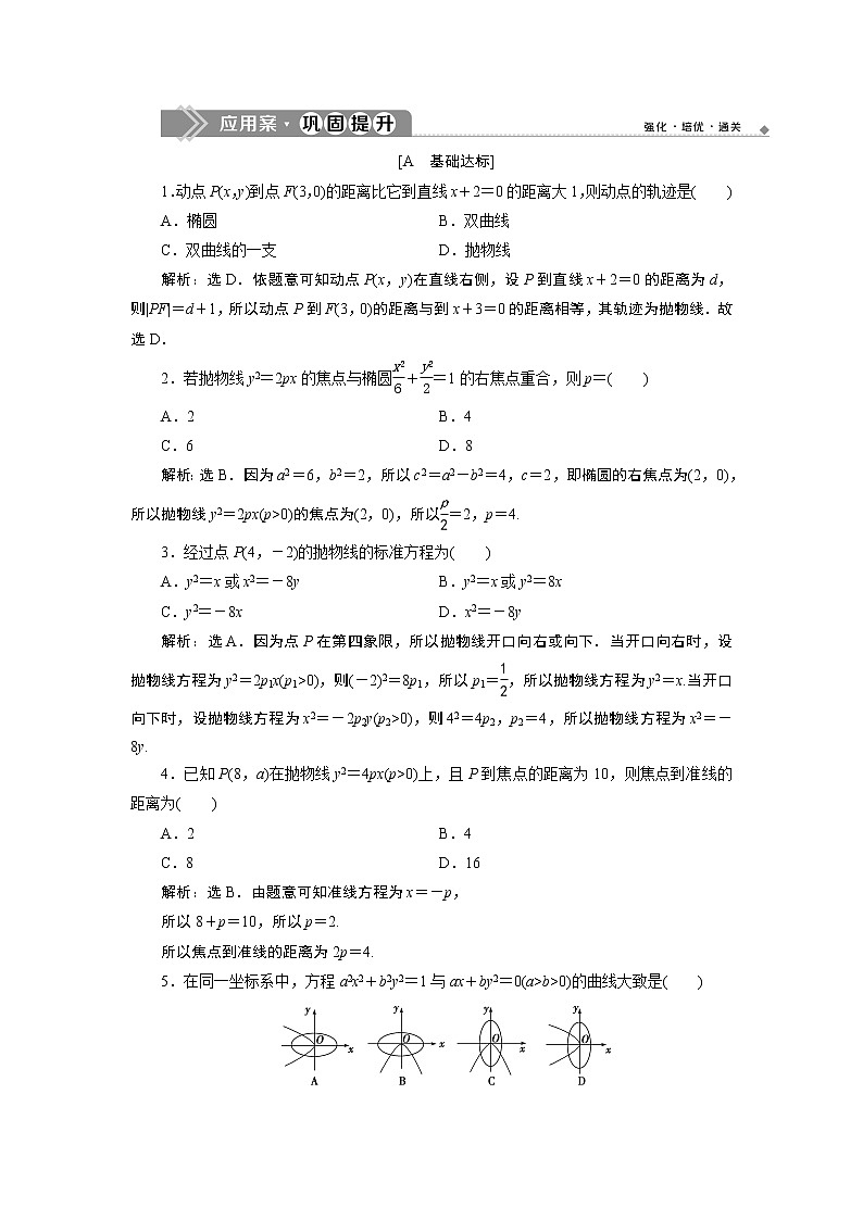 圆锥曲线与方程：2019-2020学年人教A版数学选修2-1新课改地区专用版（课件+教师用书+应用案巩固提升） (共26份打包)01