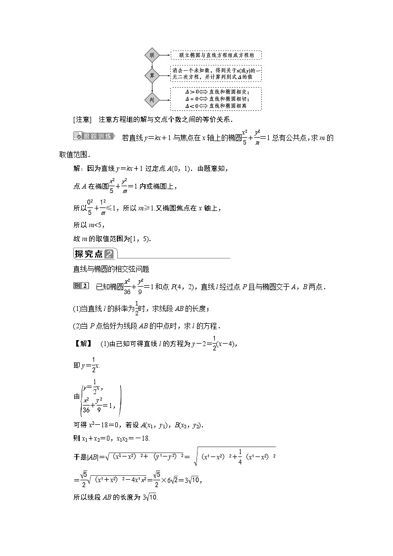 圆锥曲线与方程：2019-2020学年人教A版数学选修2-1新课改地区专用版（课件+教师用书+应用案巩固提升） (共26份打包)02