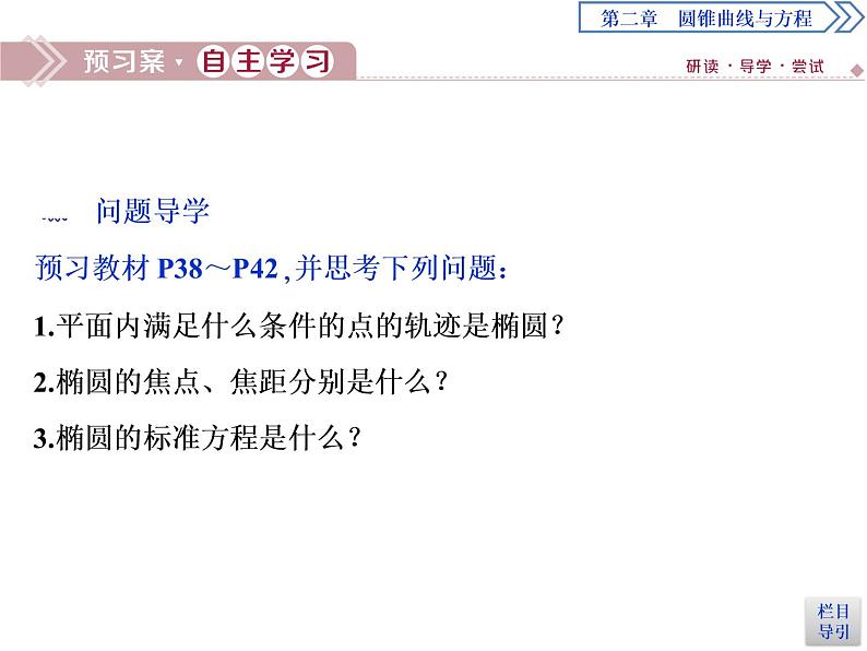 圆锥曲线与方程：2019-2020学年人教A版数学选修2-1新课改地区专用版（课件+教师用书+应用案巩固提升） (共26份打包)04