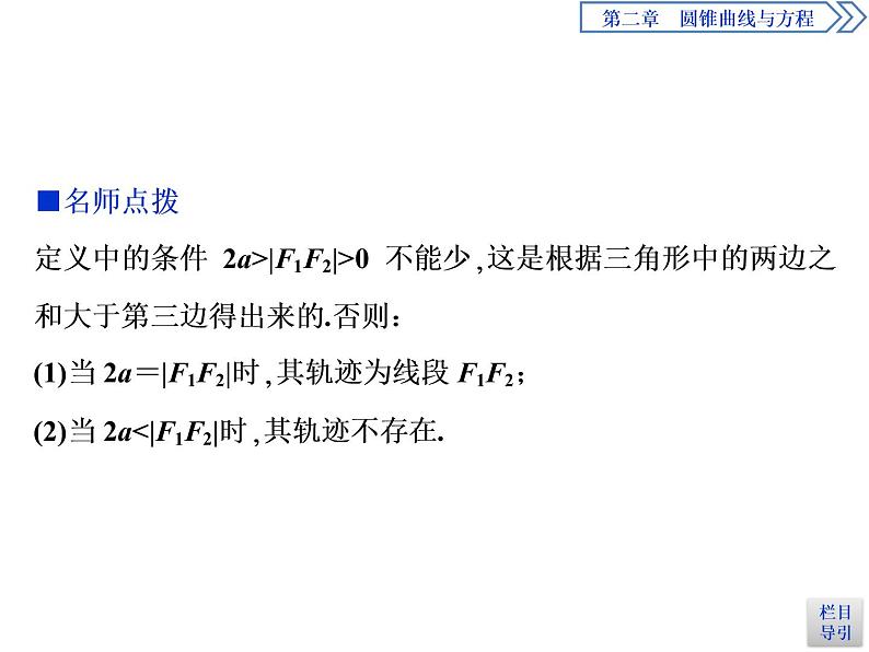 圆锥曲线与方程：2019-2020学年人教A版数学选修2-1新课改地区专用版（课件+教师用书+应用案巩固提升） (共26份打包)06