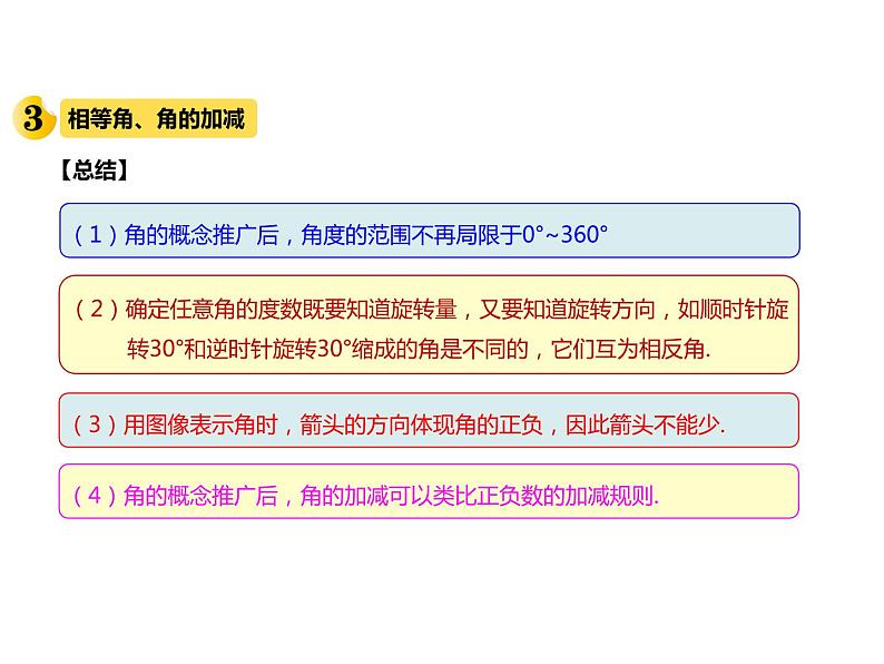 5.1.1 任意角-课件05