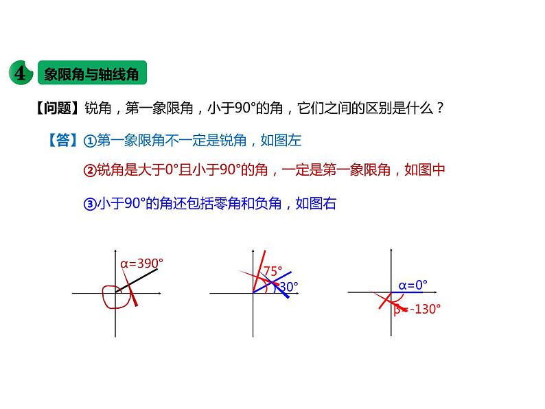 5.1.1 任意角-课件07