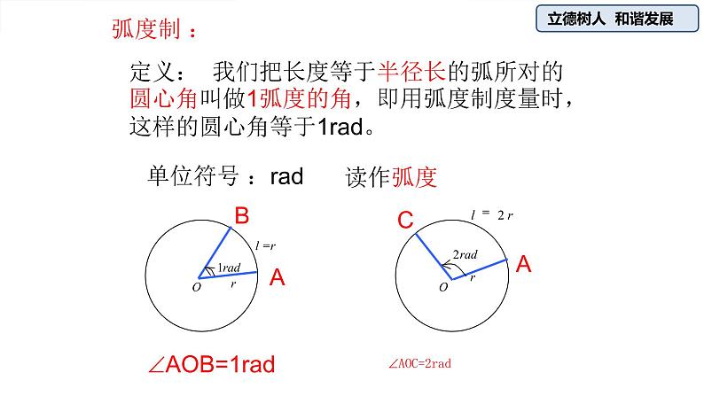 5.1.2 弧度制-课件第5页
