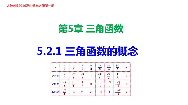 5.2.1 三角函数的概念-课件01