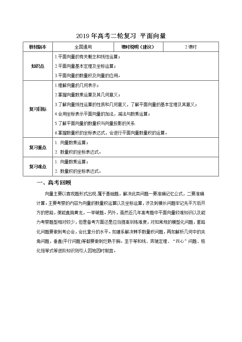 【2019年高考二轮课程】数学 全国通用版 平面向量 教案第1页