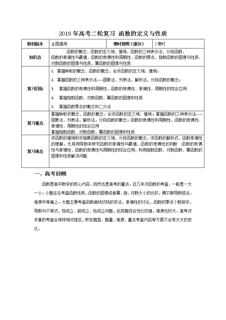 【2019年高考二轮课程】数学 全国通用版 函数的图像与性质 教案01
