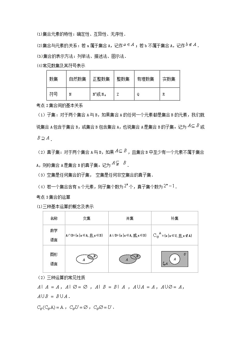 【2019年高考二轮课程】数学理科 全国通用版 集合与简易逻辑  教案03