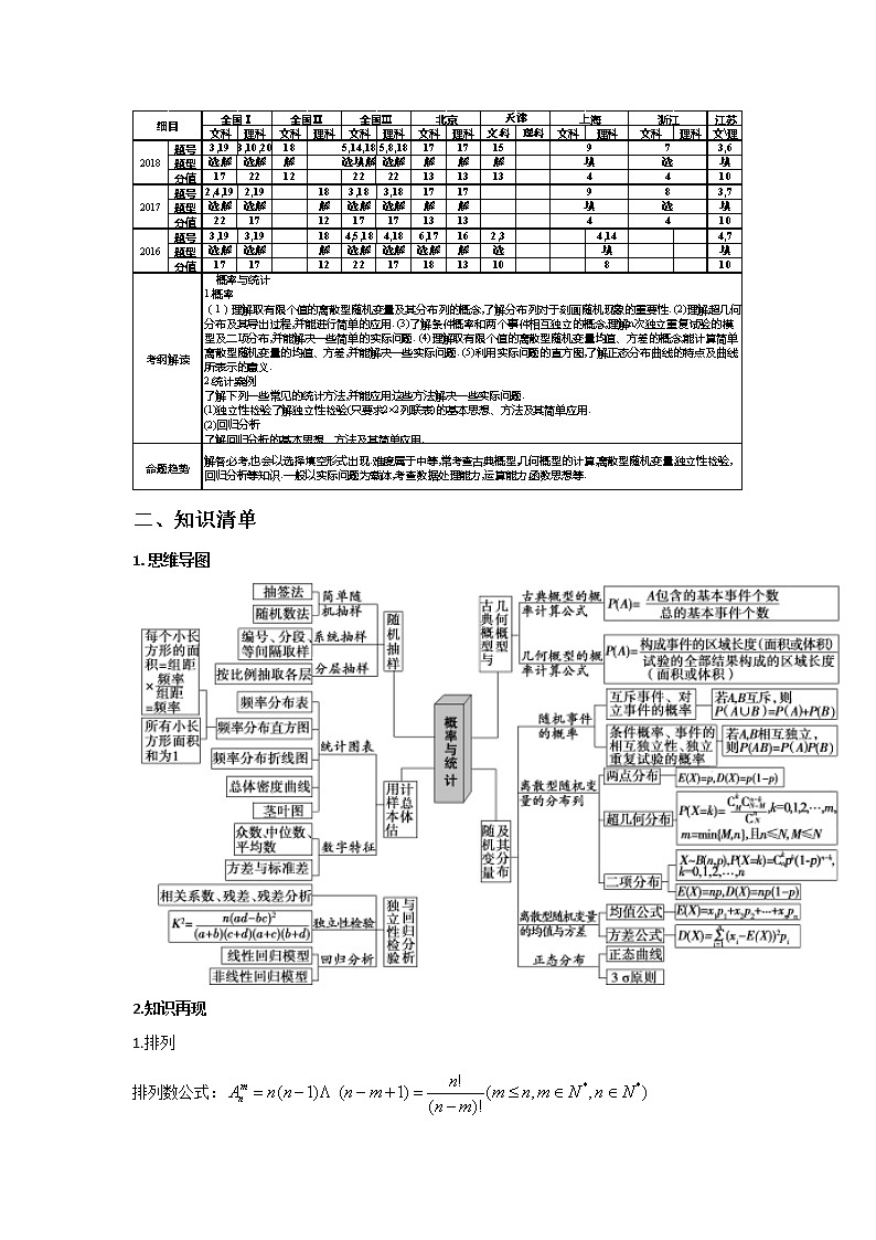 【2019年高考二轮课程】数学理科 全国通用版 概率与统计 教案第2页