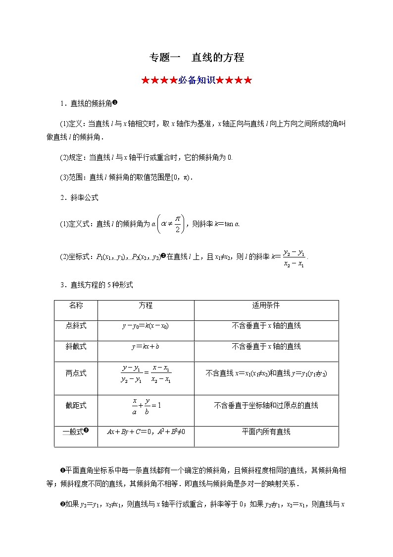 专题一 直线的方程（知识串讲）-2020-2021学年高二数学知识串讲与专题测试（人教A版2019选择性必修第一册）（圆锥曲线篇）01