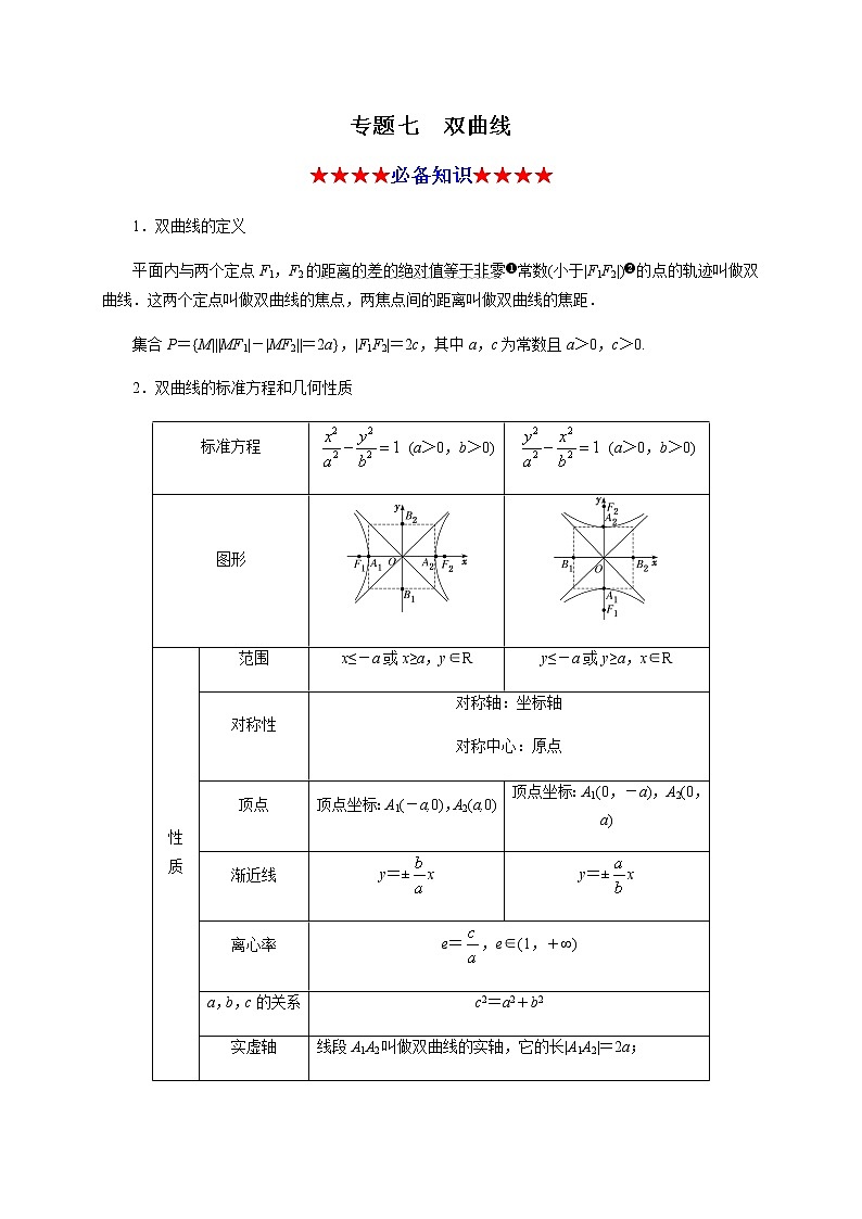 专题七 双曲线（知识串讲）-2020-2021学年高二数学知识串讲与专题测试（人教A版2019选择性必修第一册）（圆锥曲线篇）01