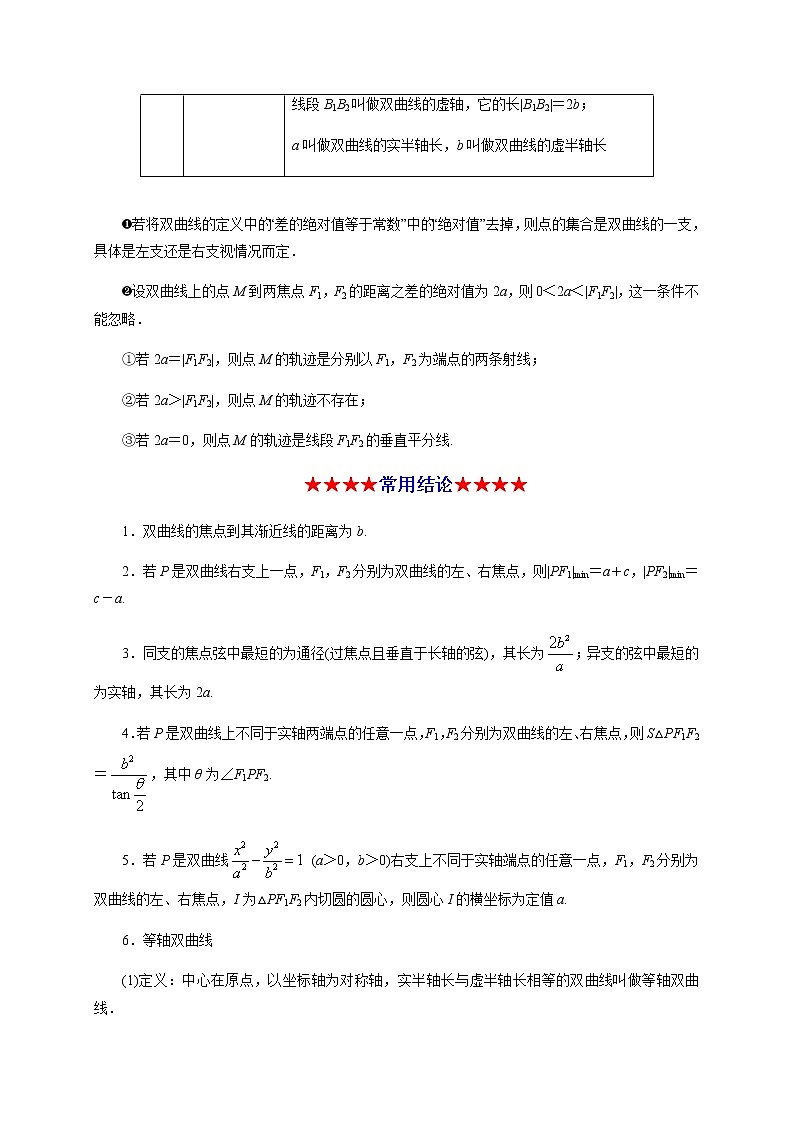 专题七 双曲线（知识串讲）-2020-2021学年高二数学知识串讲与专题测试（人教A版2019选择性必修第一册）（圆锥曲线篇）02
