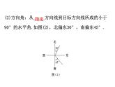 人教版高中数学必修五同课异构课件：1.2　应用举例1.2.2 精讲优练课型