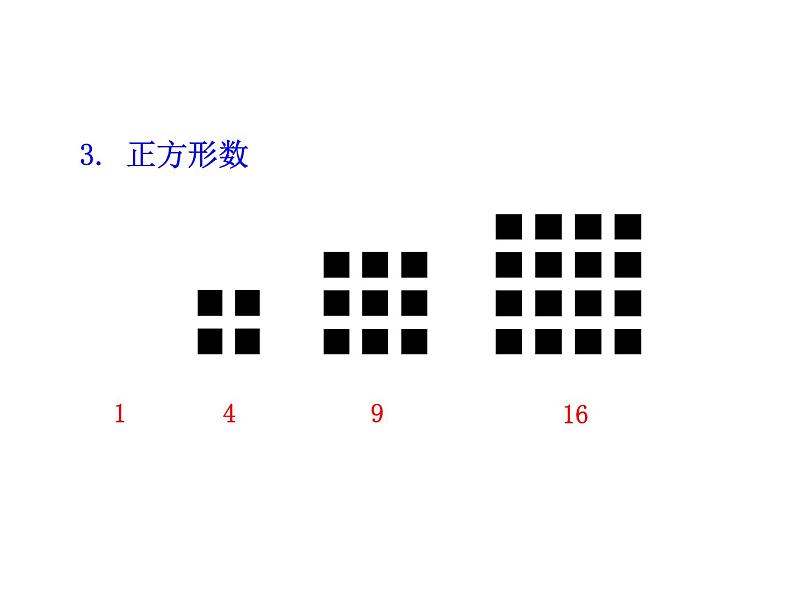 人教版高中数学必修五同课异构课件：2.1 数列的概念与简单表示法 第1课时 数列的概念与简单表示法 情境互动课型04