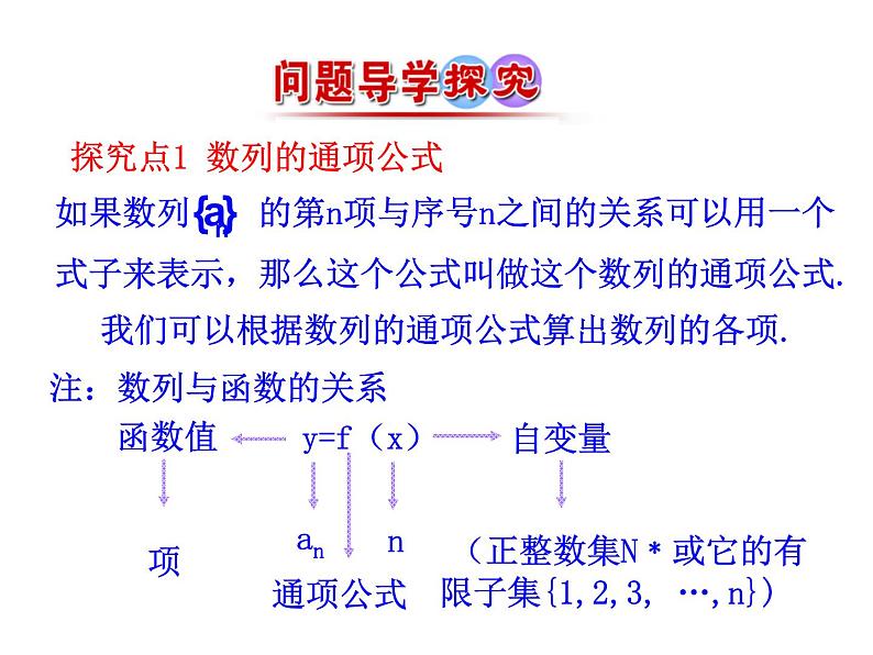 人教版高中数学必修五同课异构课件：2.1 数列的概念与简单表示法 第2课时 数列的通项公式与递推公式 情境互动课型第5页