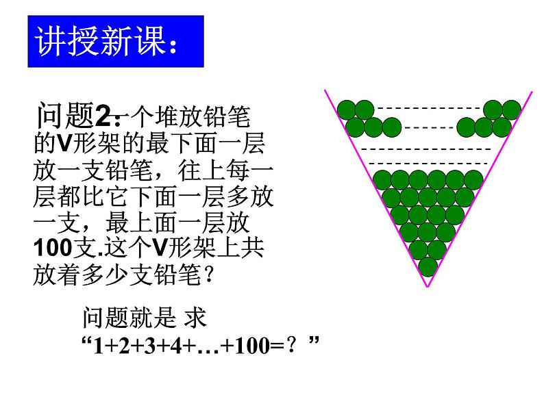 人教版高中数学必修五同课异构课件：2.3 等差数列的前n项和 第1课时 等差数列的前n项和 教学能手示范课03
