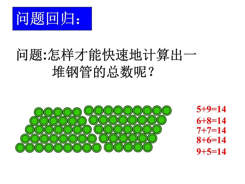 人教版高中数学必修五同课异构课件：2.3 等差数列的前n项和 第1课时 等差数列的前n项和 教学能手示范课06