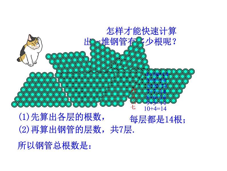 人教版高中数学必修五同课异构课件：2.3 等差数列的前n项和 第1课时 等差数列的前n项和 情境互动课型03