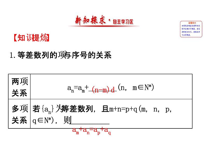 人教版高中数学必修五同课异构课件：2.2 等差数列 2.2.2 精讲优练课型02