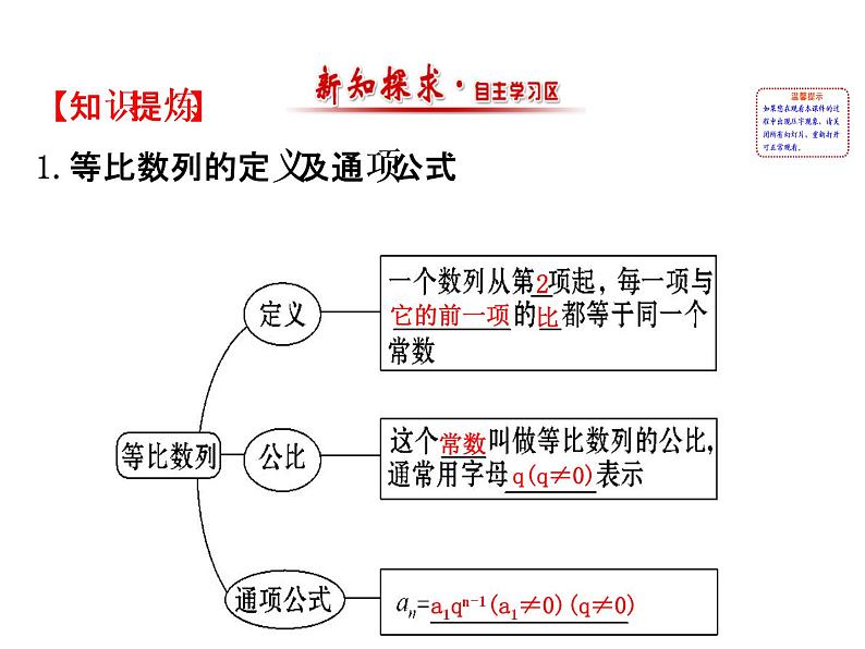 人教版高中数学必修五同课异构课件：2.4.1等比数列 精讲优练课型02