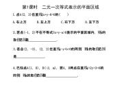 人教版高中数学必修五同课异构课件：3.3.1二元一次不等式（组）与平面区域 3.3.1.1 探究导学课型