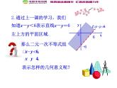 人教版高中数学必修五同课异构课件：3.3.1 二元一次不等式（组）与平面区域 第2课时 二元一次不等式组表示的平面区域 情境互动课型