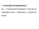 人教版高中数学必修五同课异构课件：3.3.1二元一次不等式（组）与平面区域 3.3.1.2 精讲优练课型
