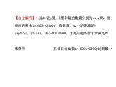人教版高中数学必修五同课异构课件：3.3.2 简单的线性规划问题 .2 探究导学课型