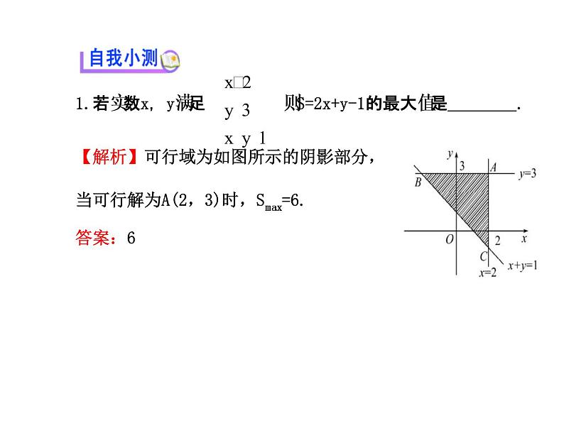 人教版高中数学必修五同课异构课件：3.3.2 简单的线性规划问题 .1 探究导学课型05