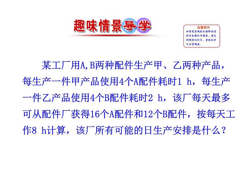 人教版高中数学必修五同课异构课件：3.3.2 简单的线性规划问题 第1课时 简单的线性规划问题 情境互动课型02