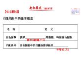 人教版高中数学必修五同课异构课件：3.3.2 简单的线性规划问题 .1 精讲优练课型
