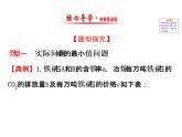 人教版高中数学必修五同课异构课件：3.3.2 简单的线性规划问题 .2 精讲优练课型