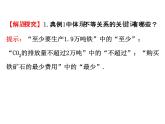 人教版高中数学必修五同课异构课件：3.3.2 简单的线性规划问题 .2 精讲优练课型