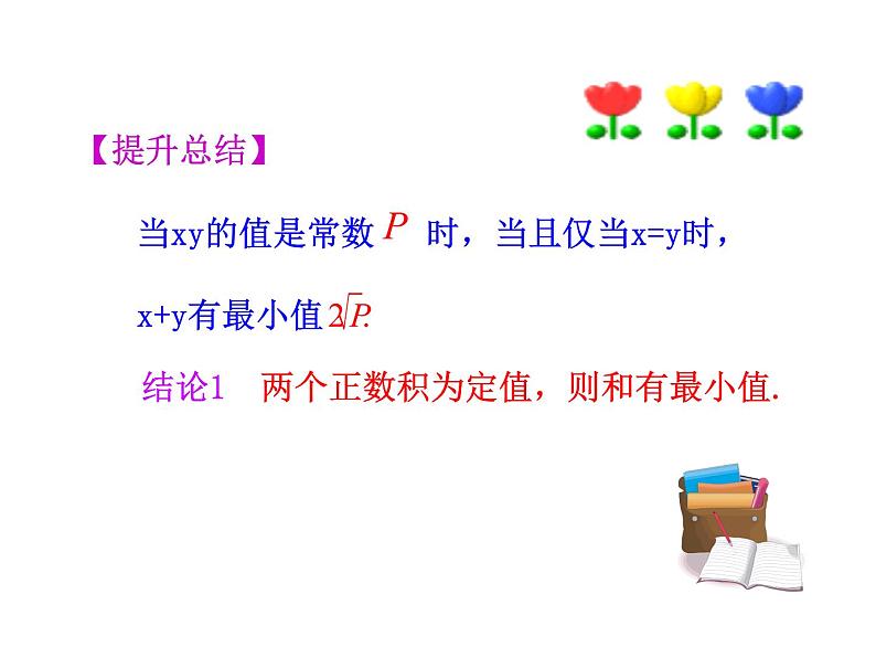 人教版高中数学必修五同课异构课件：3.4 基本不等式 第2课时 基本不等式的应用 情境互动课型06