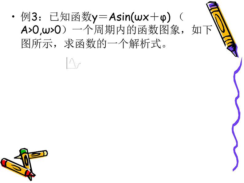 1.5函数y=Asin（ωx+φ）的图象（2） 课件04