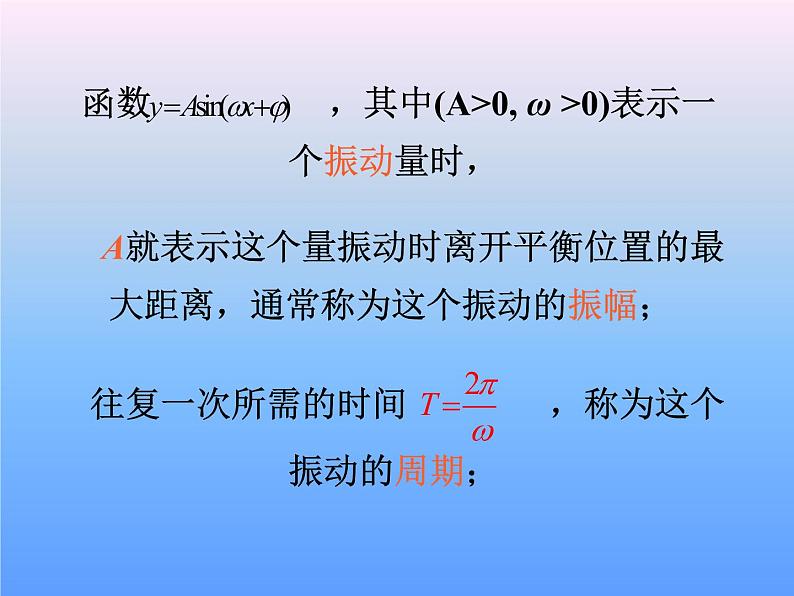 1.5 函数y=Asin(wx+φ)的图象（1） 课件04