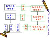 2.2.1向量的加法 课件