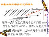 2.2.1向量的加法 课件