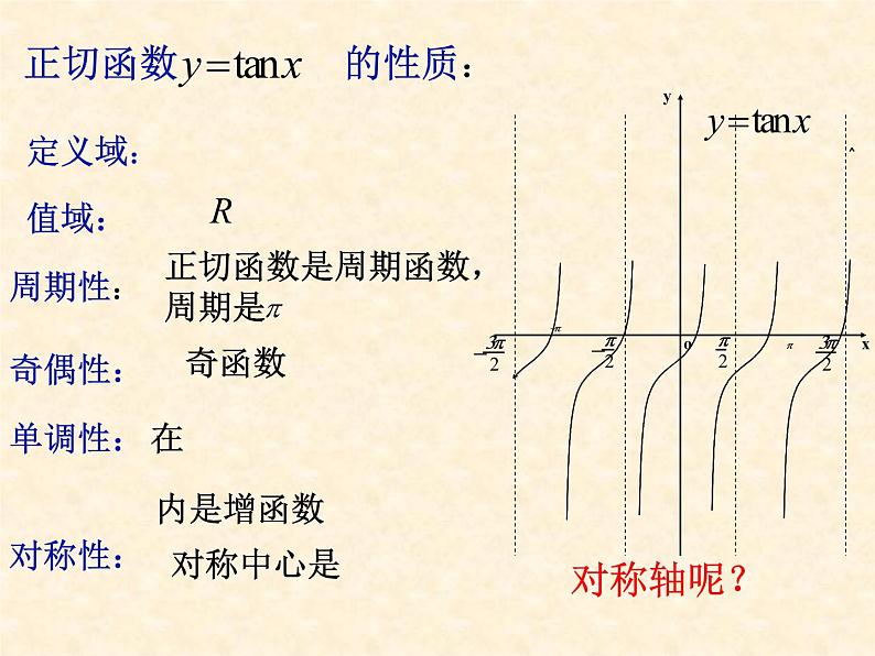 正切函数的性质 课件07